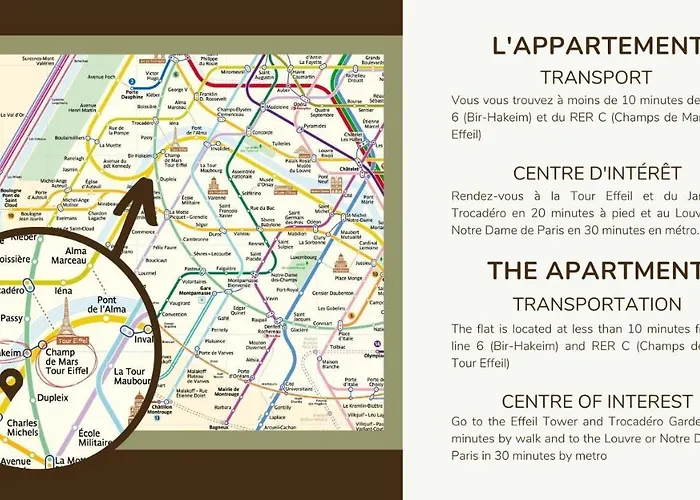 Luxurious Flat/3bedrooms/amazing View/effeiltower